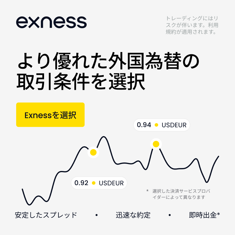 exnessのバナー