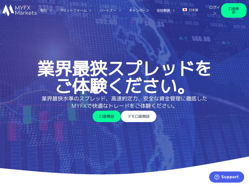 MYFX Markets