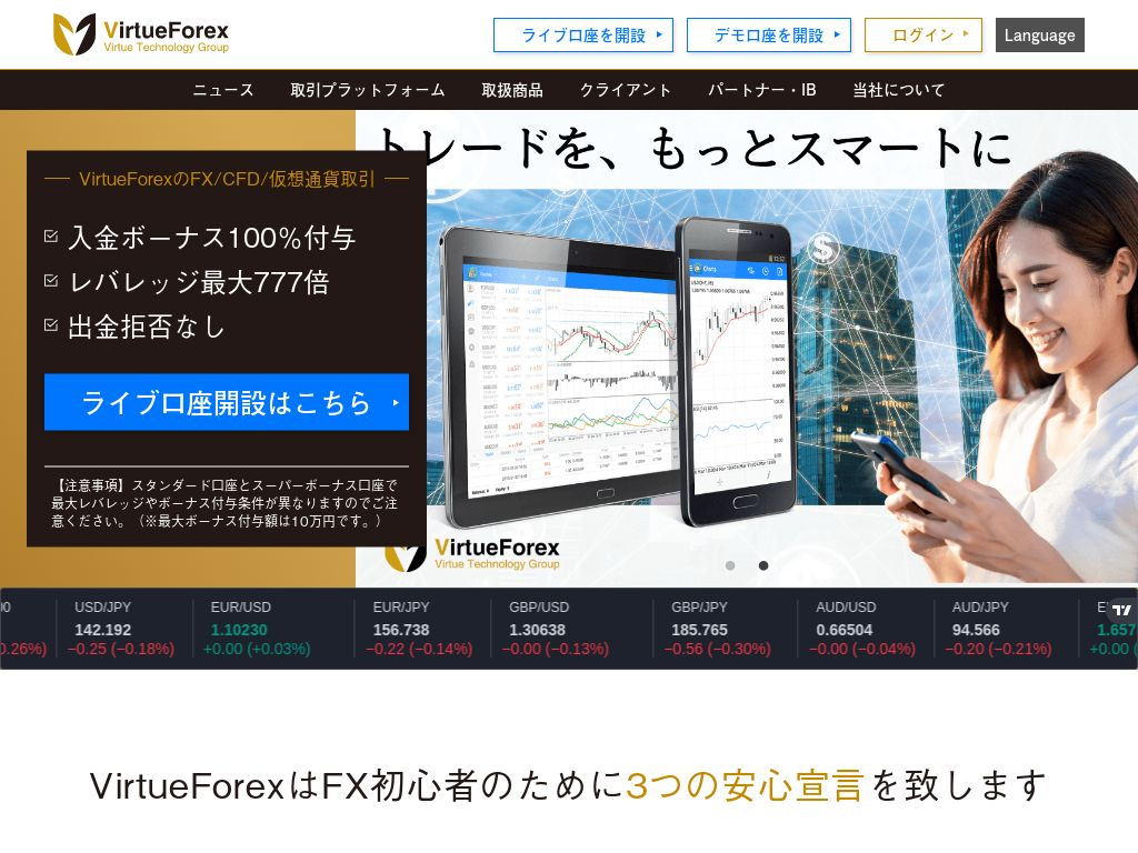 VirtueForex